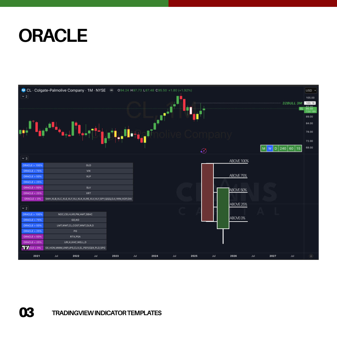 MARKETVISION PLAYBOOK