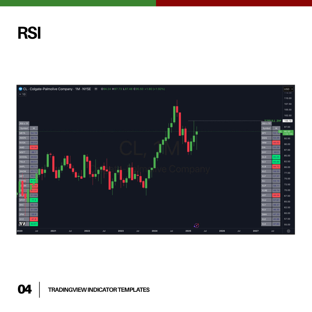 MARKETVISION PLAYBOOK