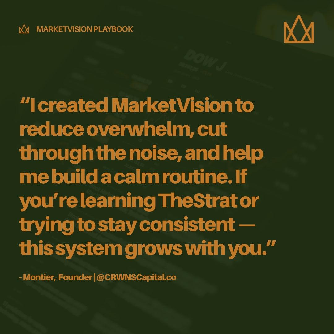 MarketVision System Bundle – All In One Trading Setup