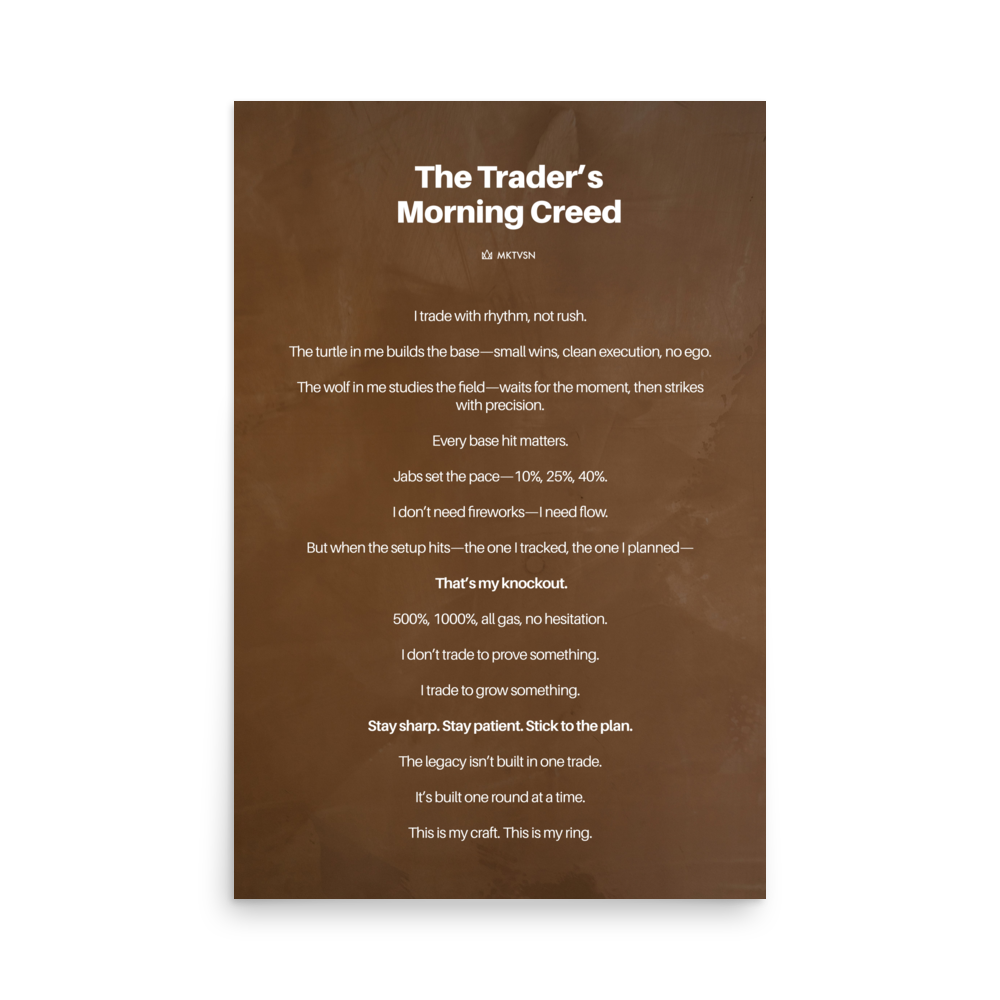 TRADER’S MORNING CREED