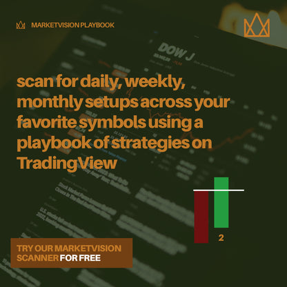 MARKETVISION STARTER KIT: DASHBOARD, GUIDES + TOOLS