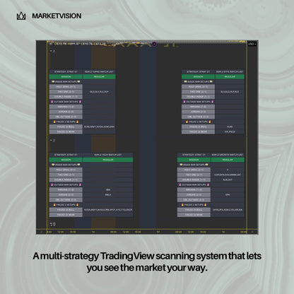 MARKETVISION PLAYBOOK