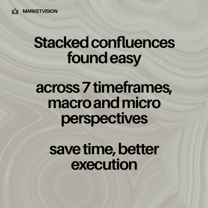 MARKETVISION SCORING ENGINE