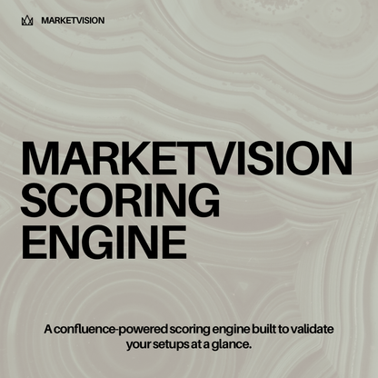 MARKETVISION SCORING ENGINE