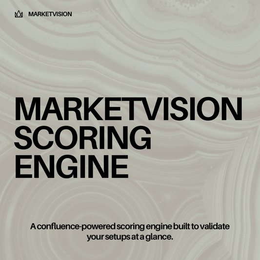 MARKETVISION SCORING ENGINE