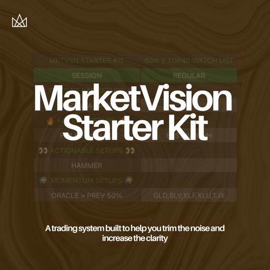 MARKETVISION STARTER KIT