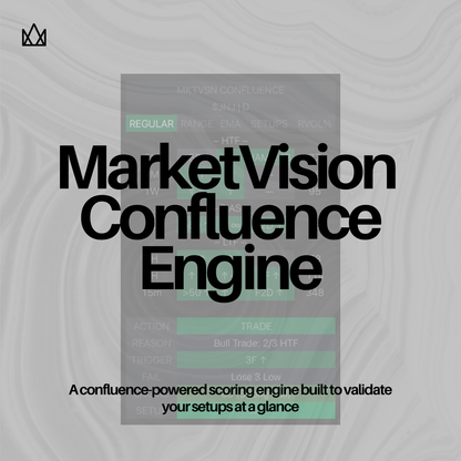 MARKETVISION CONFLUENCE ENGINE