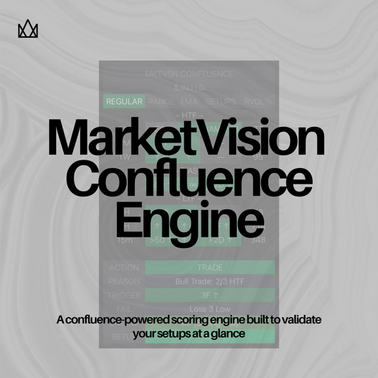 MARKETVISION CONFLUENCE ENGINE