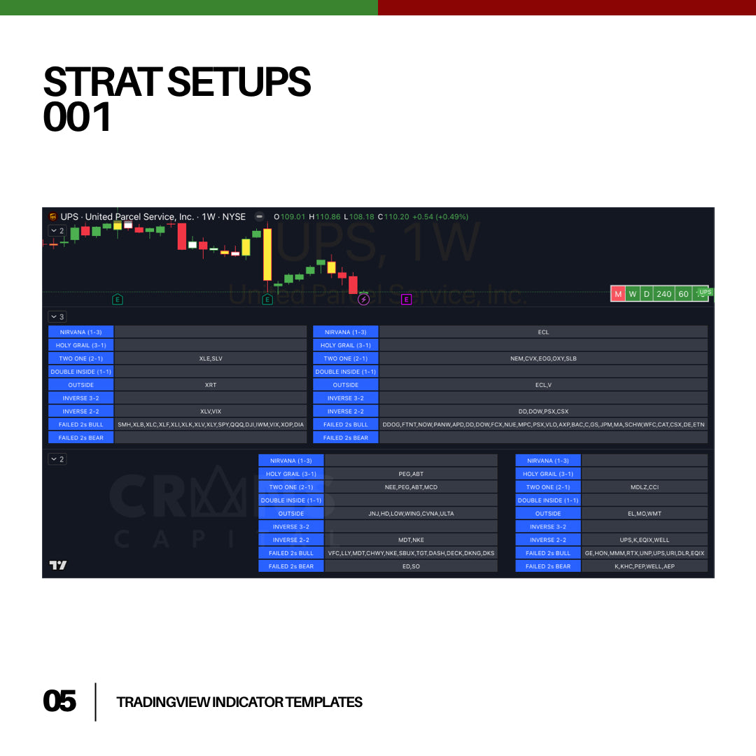 MARKETVISION PLAYBOOK