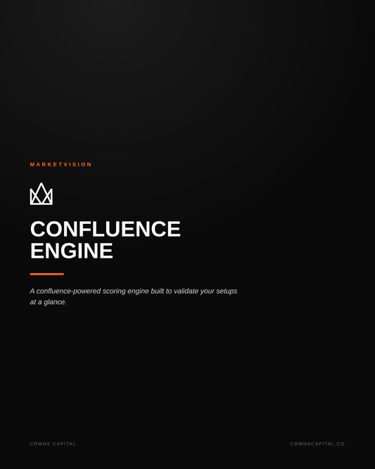 MARKETVISION CONFLUENCE ENGINE
