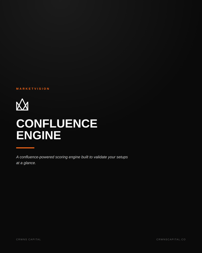 MARKETVISION CONFLUENCE ENGINE